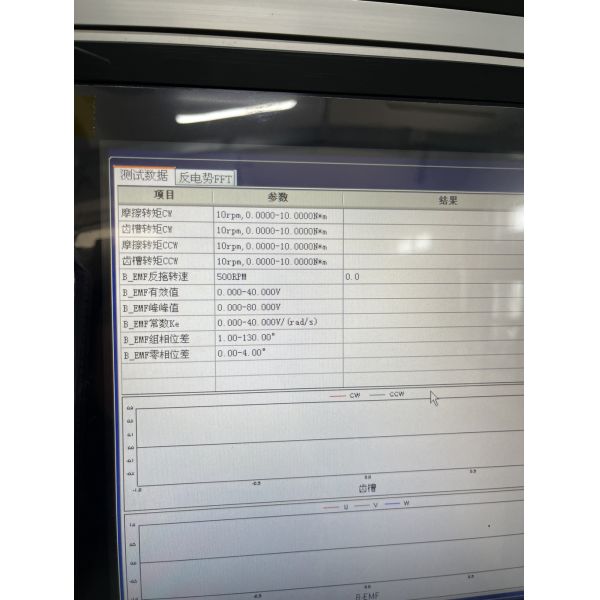 How to Check Quality of Humanoid Robots Maximizing Torque Density With Tester