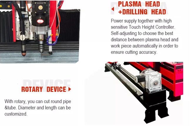 Автомат для резки плазмы трубки металла для плит стальных труб с роторной осью