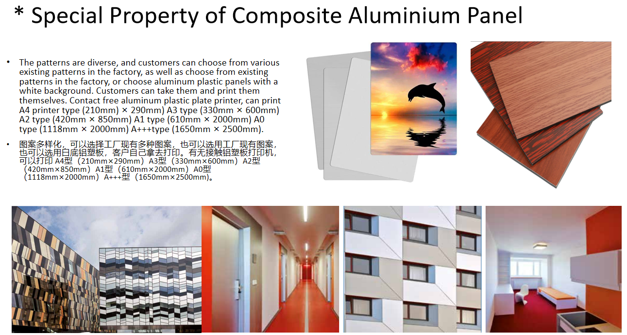 Алюминиевая композитная панель обшивка Gemoy Awning Acp Panel