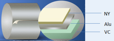 8011 Alloy Aluminium Blister Foil For Medicine Packaging