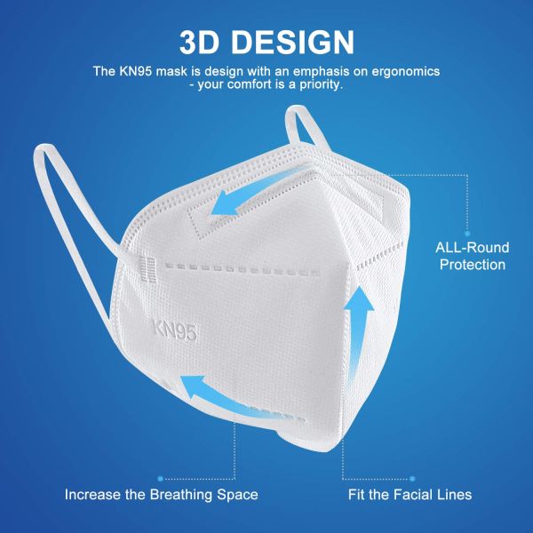 Elastic Earloop Anti Pollution Non Woven KN95 Air Mask