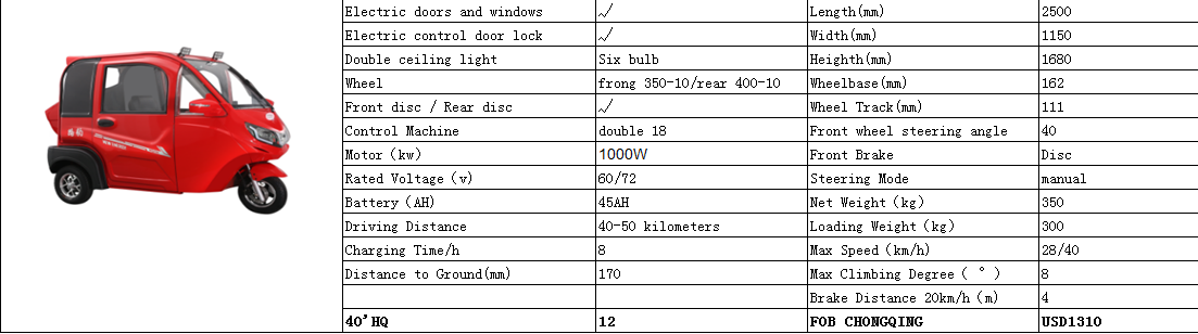 Car Automotive Assembly Plants For Electric Tricycle / Passenger Tricycle