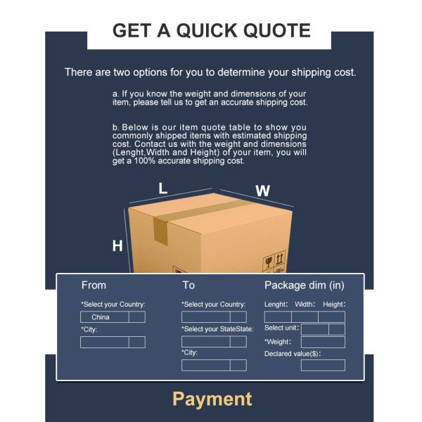 FedEx DHL Door To Door Freight Forwarding To UK Germany Europe Canada Japan Australia