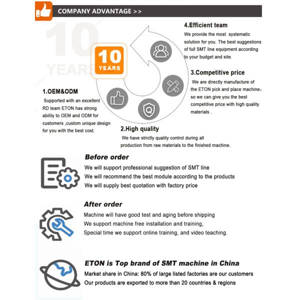 80000CPH привело производственную линию smt машины сборочного конвейера шарика автоматическую