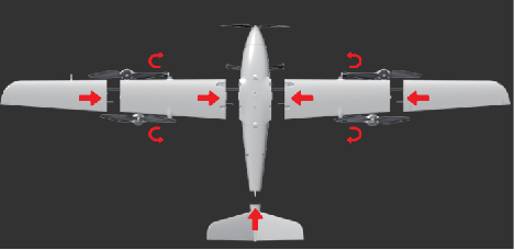 CP15 Electric VTOL UAV имеет крейсерскую скорость 70 км/ч и радиус управления 30 км с максимальной нагрузкой 5,0 кг.