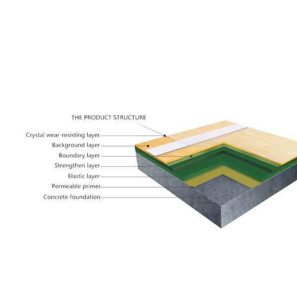 Wood Grain Type Crystal Basketball Flooring Non Toxic and No Smell