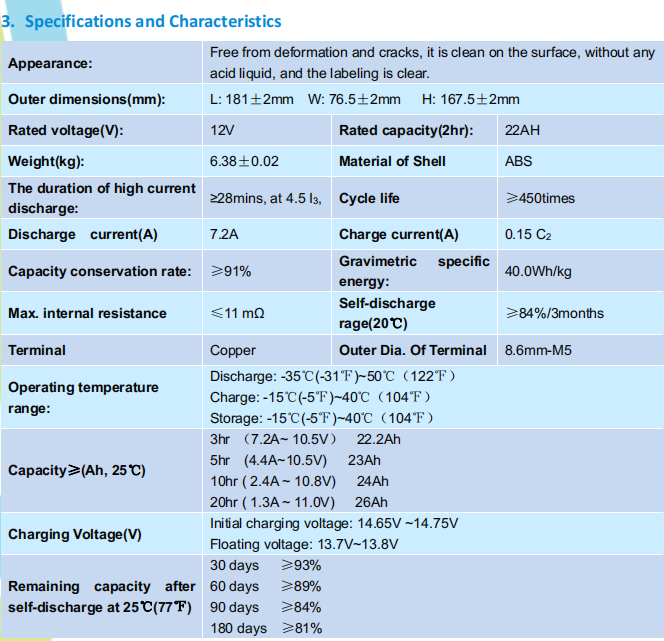12v 22ah Lead Acid Ebike Battery Rechargeable 6-DMF-22 6.38+-0.02kg Weight