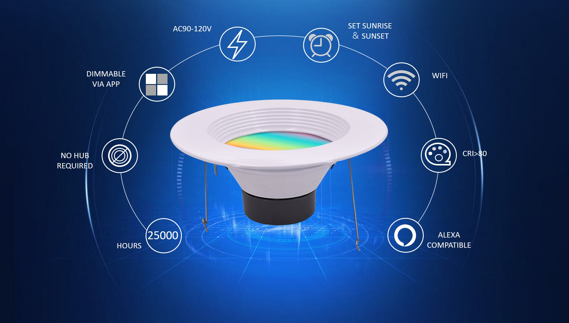 Rohs Downlight приведенное ударом 10w 12W