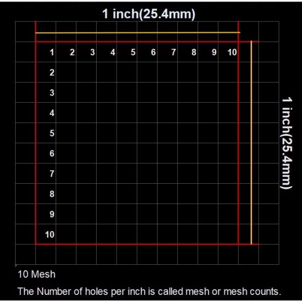100 To 300 Micron Stainless Steel Mesh 430 310S Industrial Woven Wire Mesh