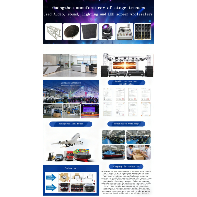 Used Shaking-proof Water-Resistant DMX512 RGBW LED Strobe Light S-1000 IP65