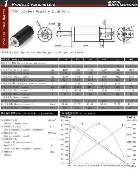 Faradyi Custom Coreless Dc Motor Coreless Brush Motor Standard Coreless High Volt Servo Motor For Electric Golf Ball