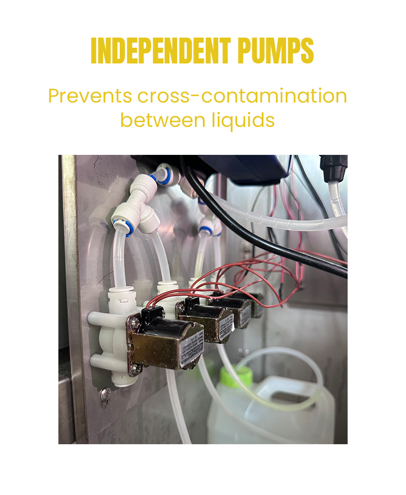 WEIMI Self Service Dog Washing Machine With Card Reader For Pet Store