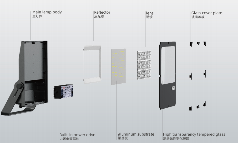 Высокоэффективный светодиодный светодиодный светодиодный стадионный лампа 50W-300W Новое коммерческое освещение IP66 для спортивного места, склада, аэропорта