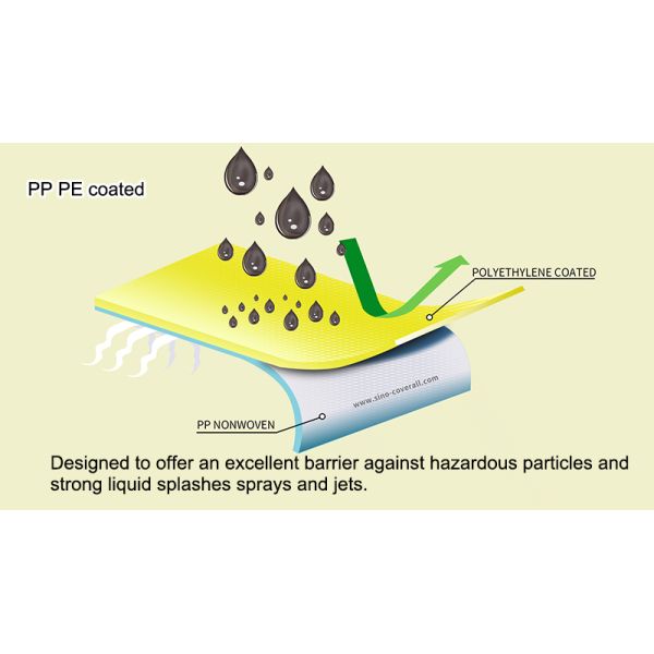 Yellow Type 3 Disposable Coverall Pp Pe Coated Heavy Industry For Oil
