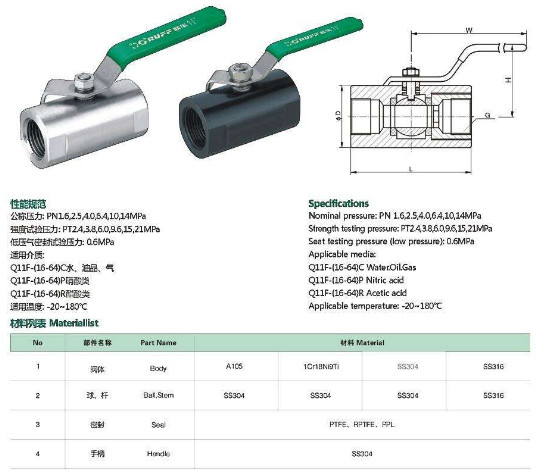 stainless steel 1PC ball valve,304/CF8M,201,NPT;Female Thread;Low Fluid Resistance ;Cantonese ball valve