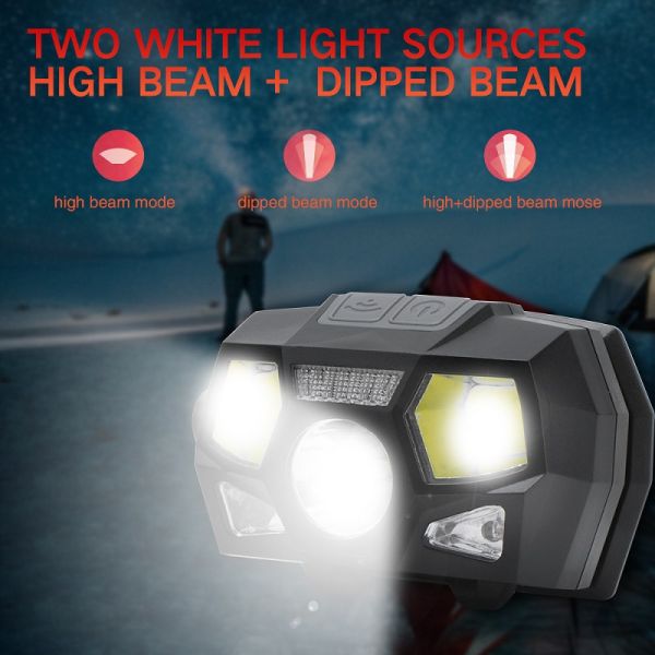 Headlamp безопасности Headlamp СИД светлый перезаряжаемые портативный водоустойчивый с 6 режимами для бежать располагаясь лагерем пешей гребли
