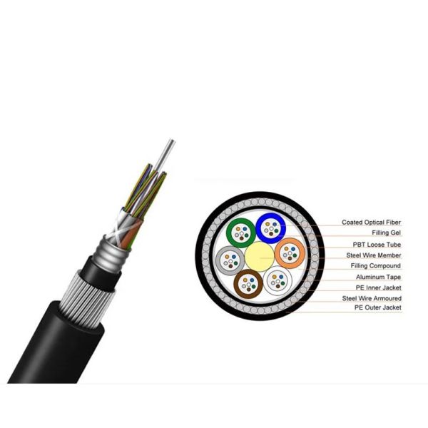 GYTA33 Armoured Underwater Fiber Optic Cable Anti Corrosion Single Mode 4 Core 288 Core