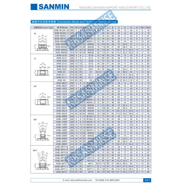 Manual Carbon Steel / Brass Hydraulic Ball Valve NBR VITON Seal Type ISO9001 Certification