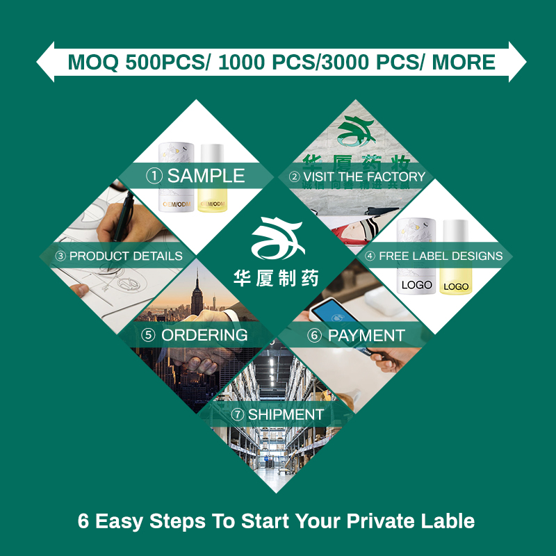 Vitamins Beauty Hair Shampoo Argan Oil Natural Antioxidants Rich Hair Growth