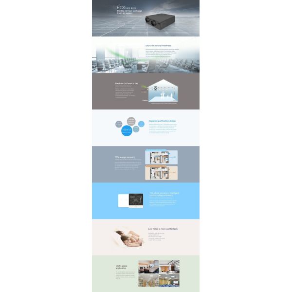 700m3/H Ceiling Disinfection Central Ventilation System HVAC