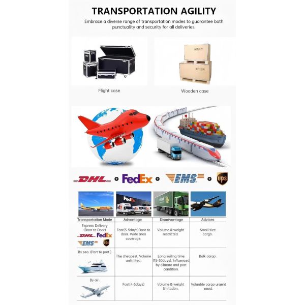 P1.86 LED display Front desk display Table LED Display DJ Booth Facade Front Desk LED Screen