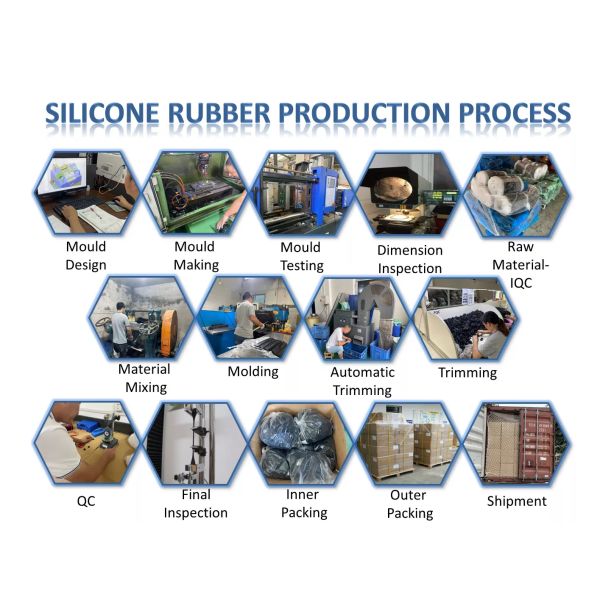 Soft Silicone Rubber Sleeve For Insulation And Customized Silicone Rubber Sleeve