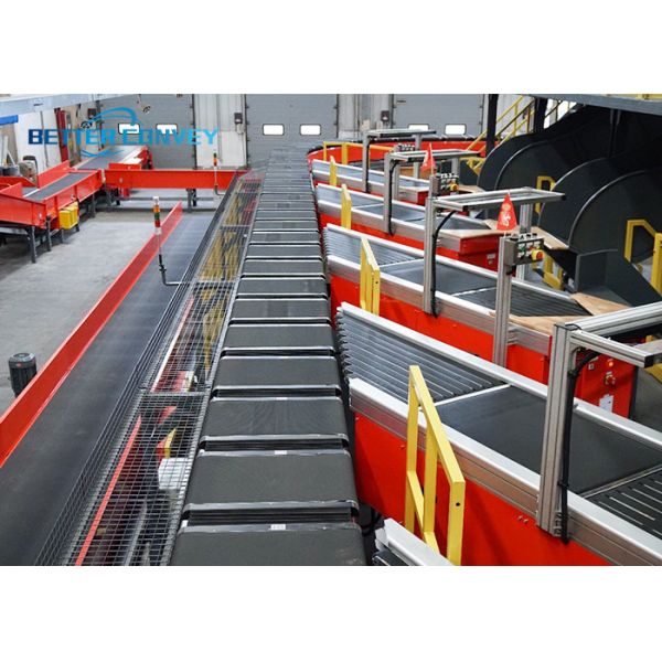 Express High Speed Parcel Automatic Conveyor Sortation Systems
