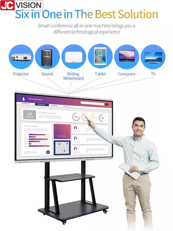 Дисплей Univercity умный взаимодействующий Whiteboard LCD 20 ультракрасного пунктов экрана касания