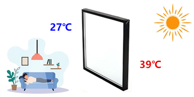 Изолированное вакуумом стеклянное жаропрочное/звукоизоляционное закаленное стекло Vcauum