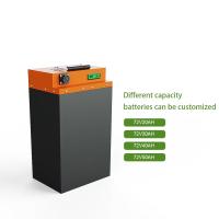 Lifepo4 Lithium Electric Motorcycle Battery Slimline 60v 20ah 40ah 200ah 3000W