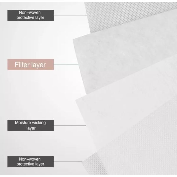 Children Disposable KN95 Face Mouth Mask Dust-Proof  For Kids Particle Mask