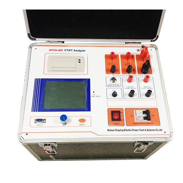CT Analyzer
