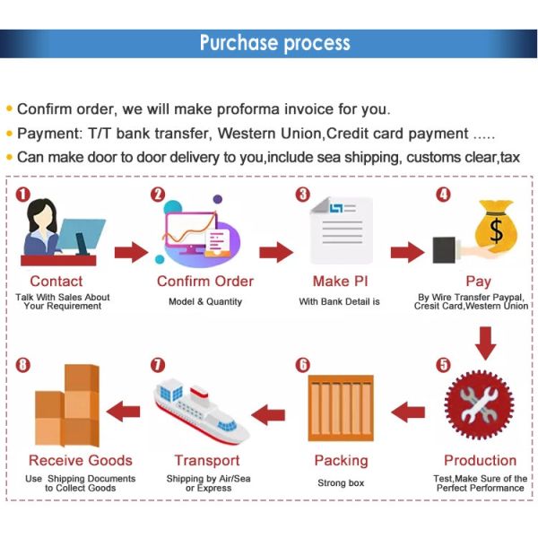 Fully Automatic High Speed Paper Straw Bulk Packing Straw Bopp Film Packing Machine