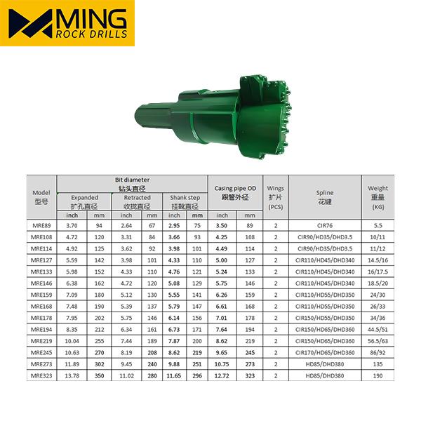 OD 133mm MRE Dual Rotors Overburden Casing Drilling Bit CIR110 Shank With Casing Pipe