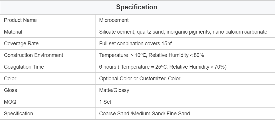 20KG/BUCKET Marrón recubrimiento de microcemento graffiti pintura en aerosol alto brillante y acabado mate
