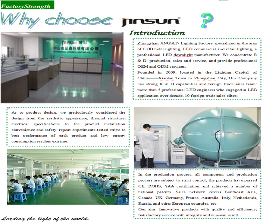 2*5W High power Epistar COB LED venture box light ceiling spot light