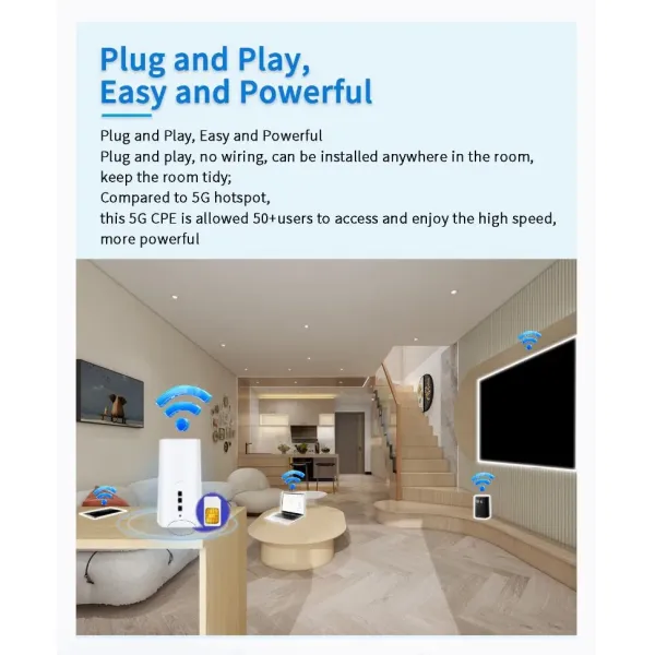 High Speed 5g ONU, WiFi6, 11ax 1800Mbps 5g CPE with Better Speed