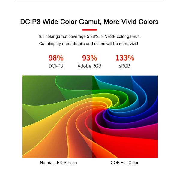 Indoor Fixed P 0.9 P1.5 LED Video Wall Display Screen COB Panel