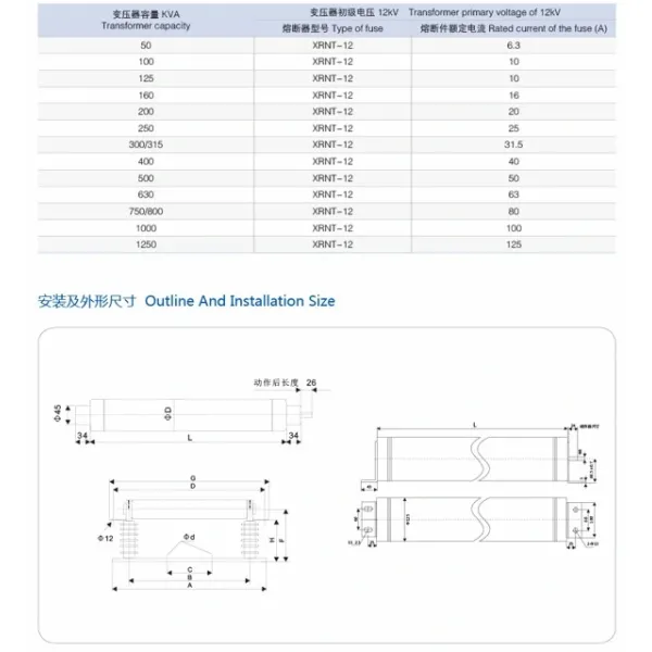 XRNT1- 7.2kV 15.5kV 24kV 38kV Current Limiting Fuse For Power Transformer Protection