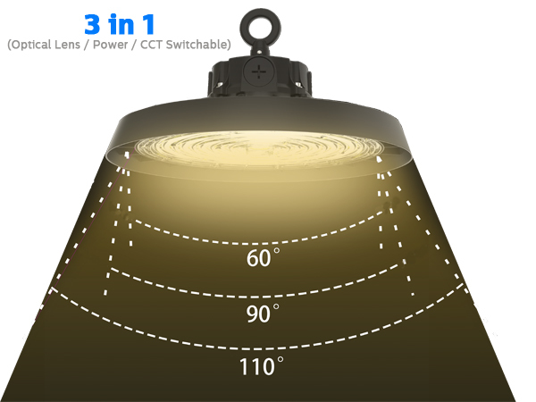 Super HB5 3 in 1 highbay with DIP switchable optical lens (60°/90°/110°), power (100%-80%-60%), 3 CCT optional