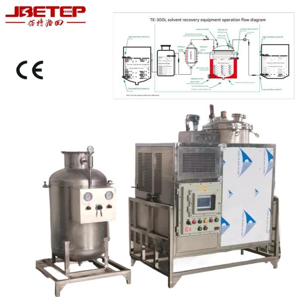 JBETEP 300L ODM OEM Explosion Proof Professional Industrial Solvent Recovery Machine