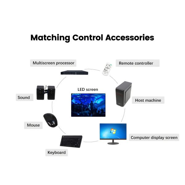 AR Immersive Cinema Led Screen Simulator Кино для культурного туризма