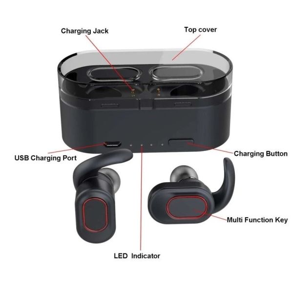 2019  mini ture wireless earbuds,Bluetooth 5.0 stereo earphones with detachable earfins,earphones with LED light