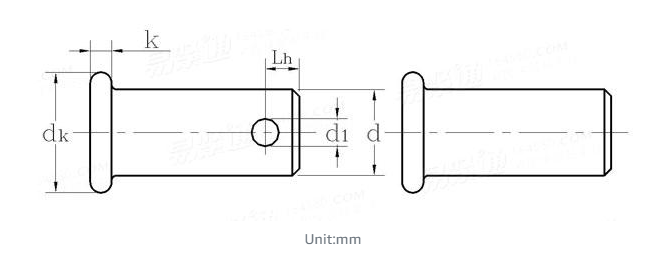 Class 4.8 8.8  Clevis Pin And Key DIN1444 DIN EN 22341 Black Dacromet Plain Zinc Plated