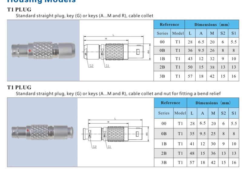 FGG 1B M12 4 pin male self locking push pull circular connector