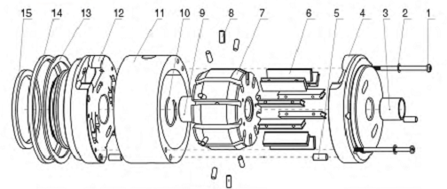 Подгонянные гидронасос кормила скида кота/гусеница гидронасоса