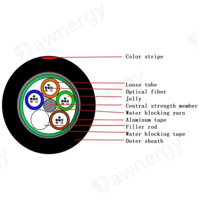 GYTS G652D Outdoor Fiber Optic Cable