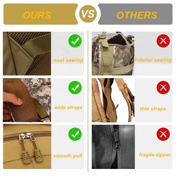 40L sac à dos tactique pour le sport, répulsif à l'eau, polyvalent, alpinisme, sac de chasse