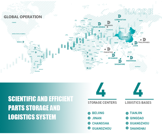 CAT320 Использованная Япония Мини экскаватор CAT 320 Crawler Excavator CAT320D 325 330 D с деталями