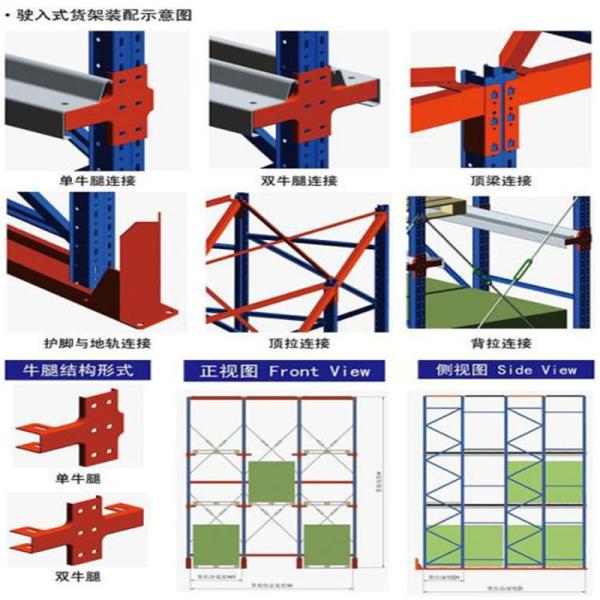 Commercial Boltless Steel Drive In Pallet Rack System Heavy Duty Corrosion Protection